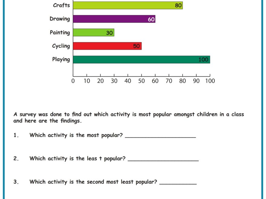 Horizontal Bar Graph Worksheets Grade1to6