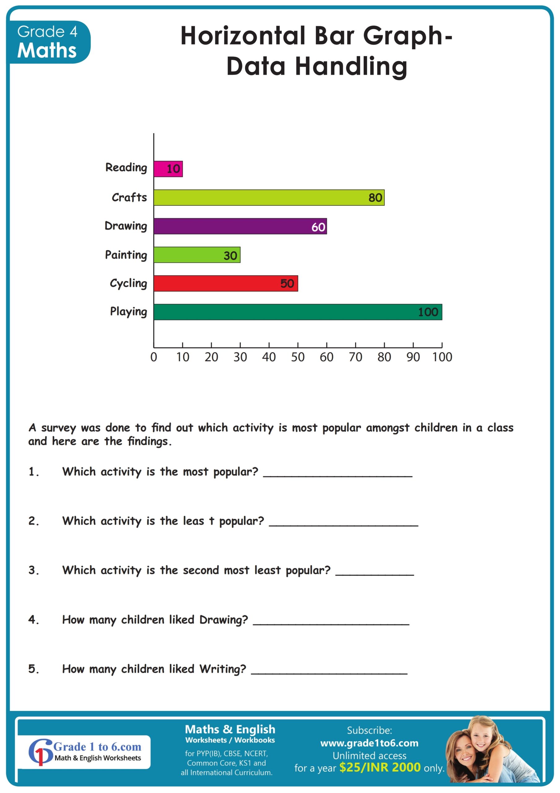 Horizontal Bar Graph Worksheets Grade1to6