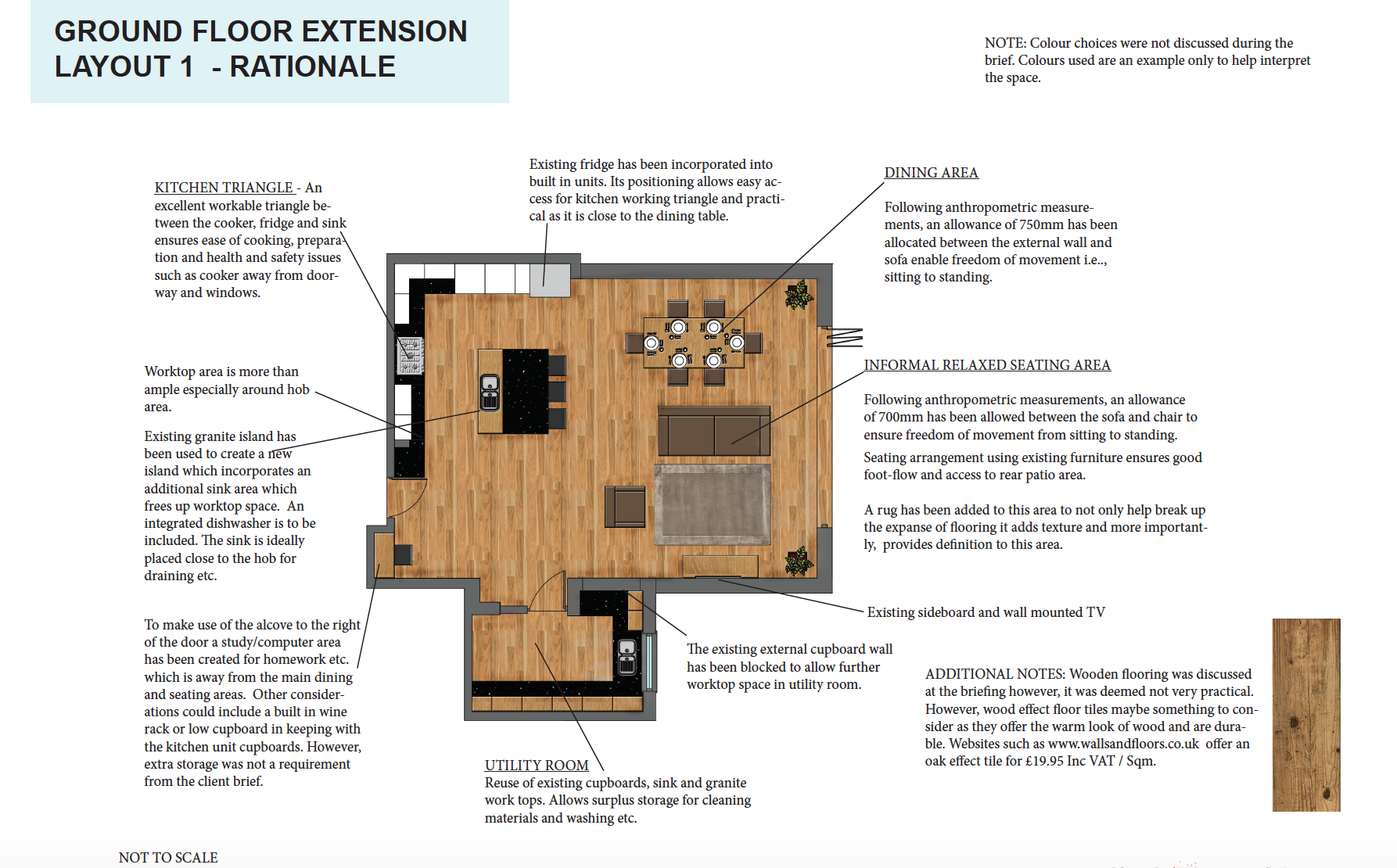 How To Draw A Floor Plan Like A Pro The Ultimate Guide The Interior Editor How To Draw A Floor Plan Like A Pro The Ultimate Guide The Interior Editor