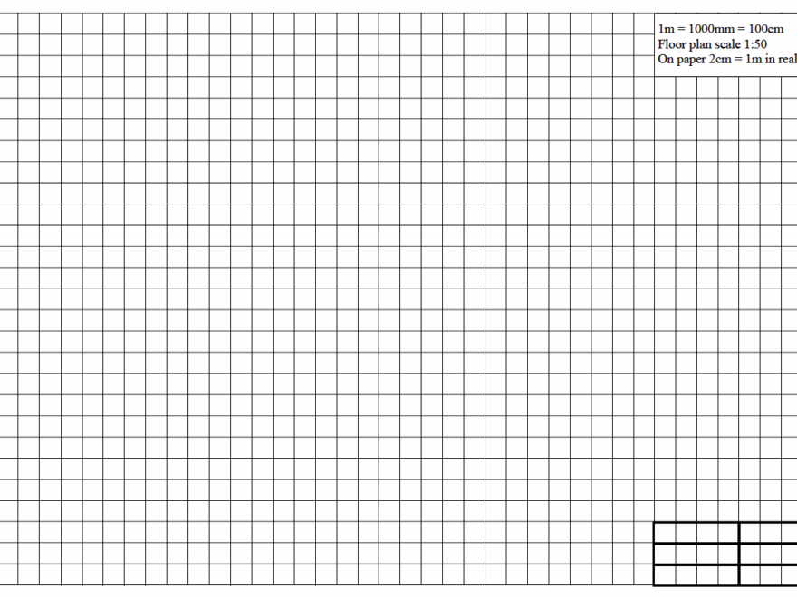 How To Draw A Floor Plan Like A Pro The Ultimate Guide The Interior Editor