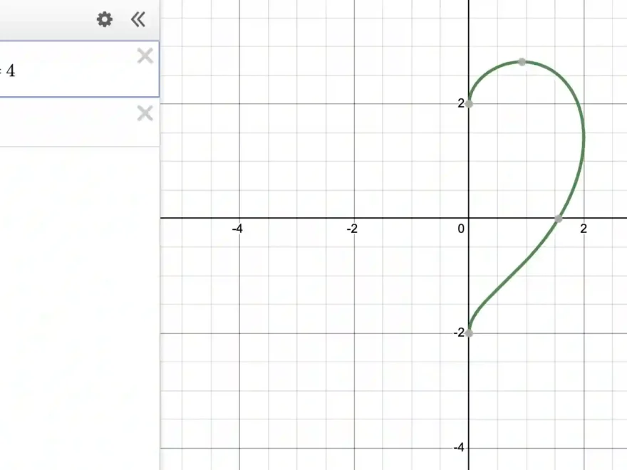 How To Draw A Heart In Desmos