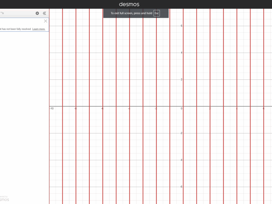 How To Express All Integers In Desmos Calculator For Periodic Domains Questions Computation Layer Support Forum