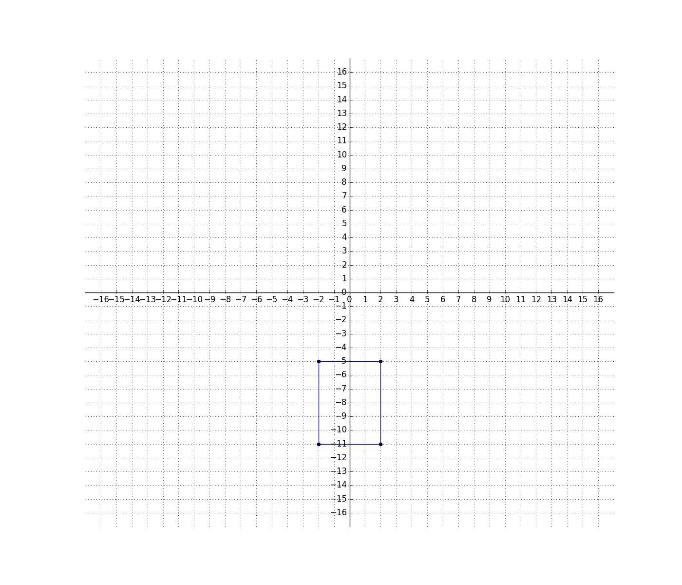 Graph X Y Coordinate Plane