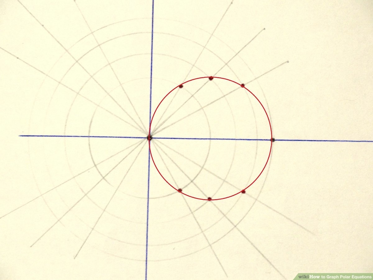 How To Graph Polar Equations 4 Steps with Pictures WikiHow Life How To Graph Polar Equations 4 Steps with Pictures WikiHow Life