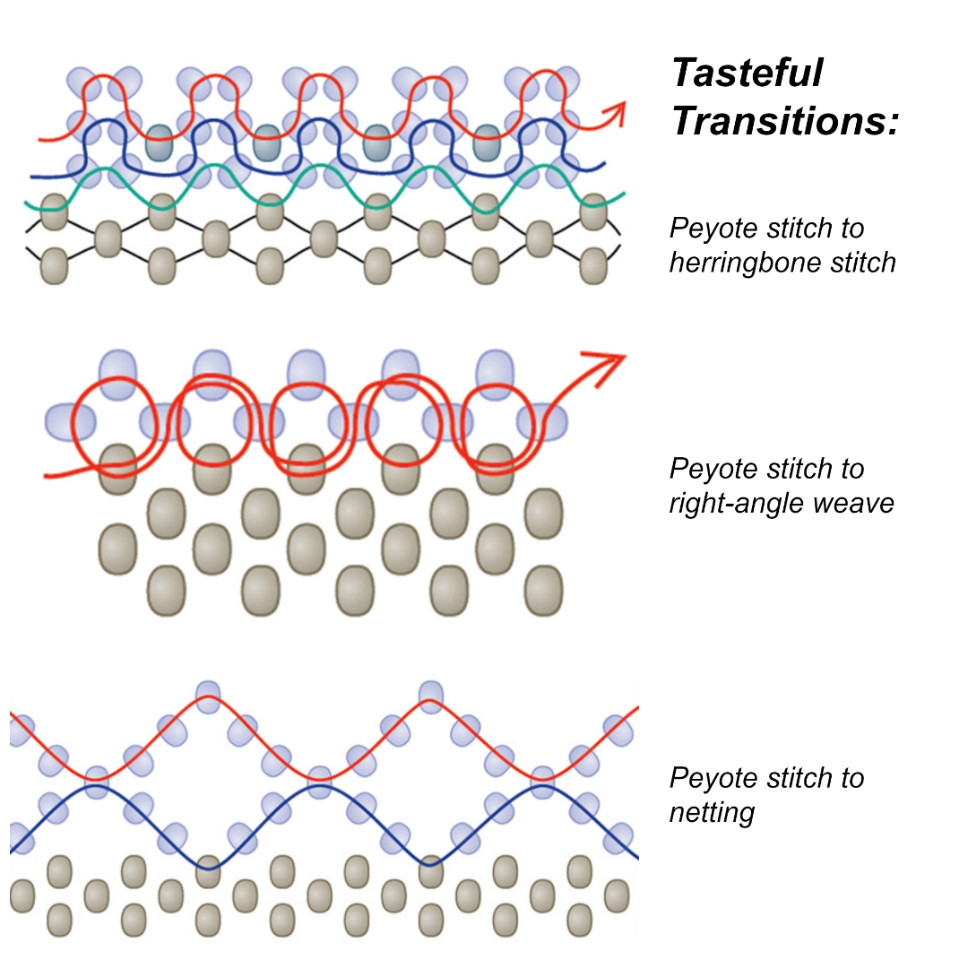 Peyote Stitch Graph Paper On Temu Peyote Stitch Graph Paper On Temu