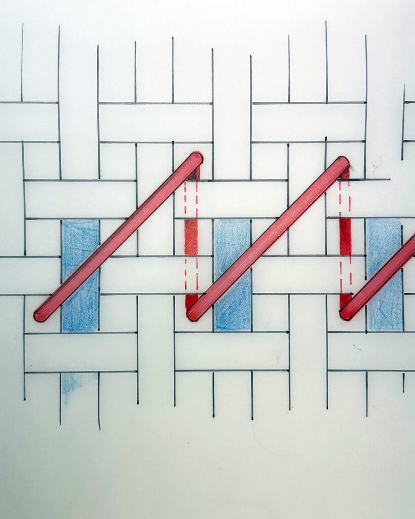 How To Make A Vyshyvanka Blouse Ukrainian Embroidery Techniques Makelings