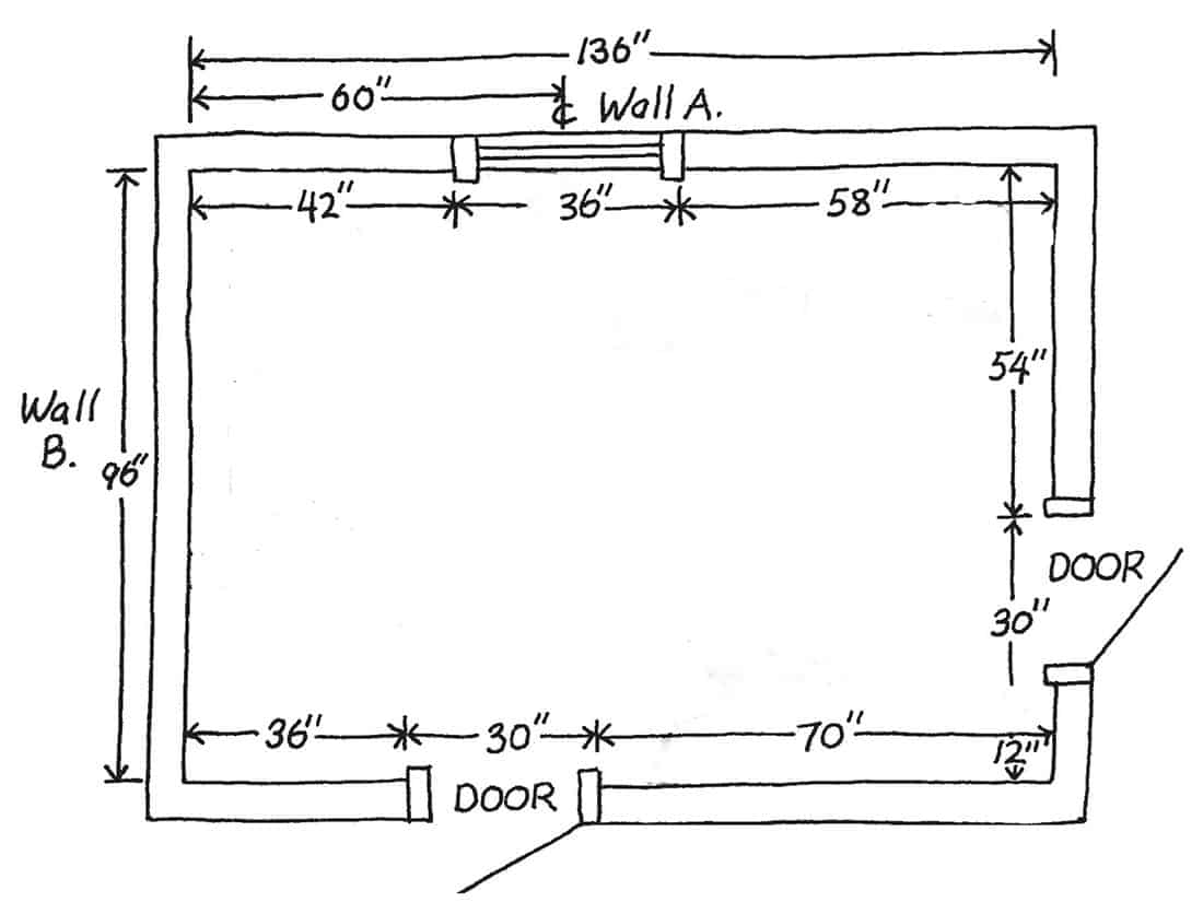 How To Measure Your Kitchen Norfolk Kitchen Bath How To Measure Your Kitchen Norfolk Kitchen Bath