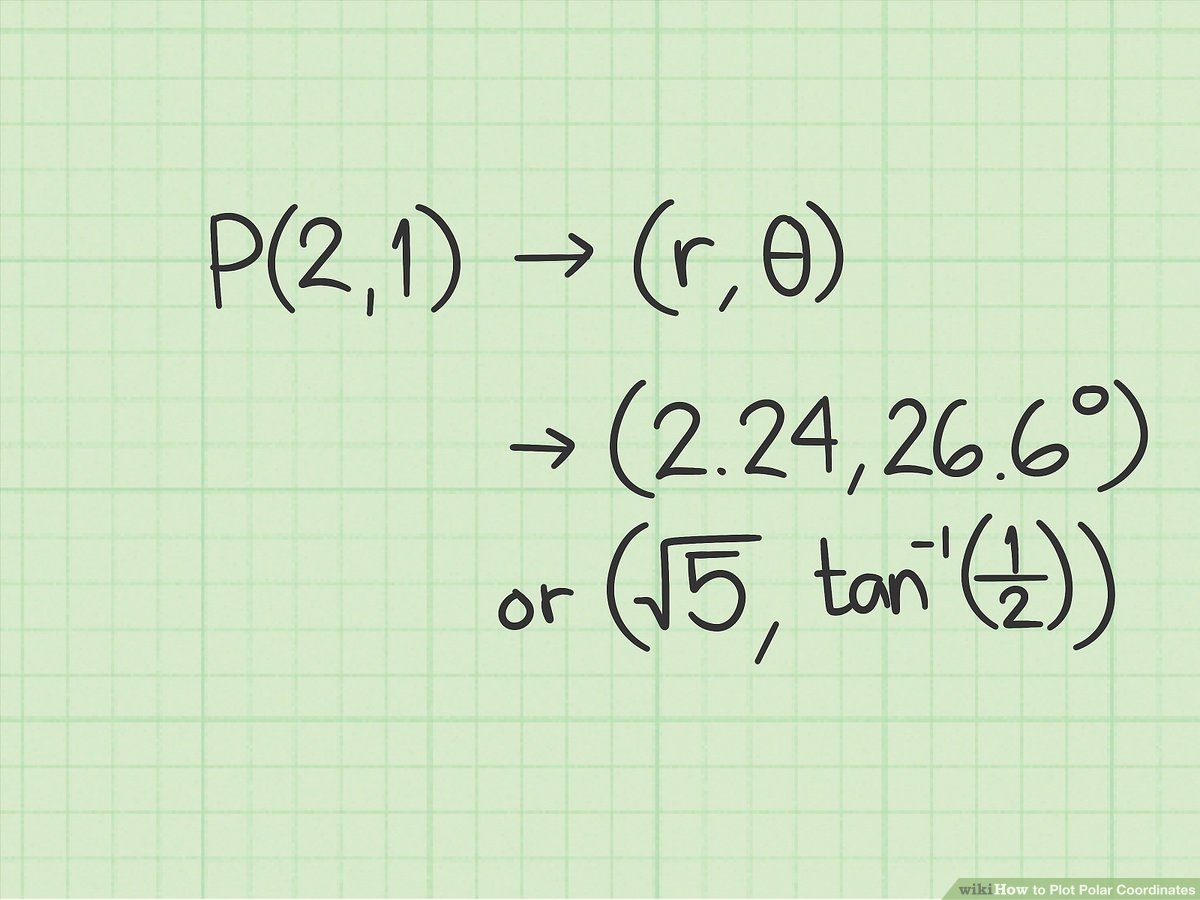 How To Plot Polar Coordinates with Pictures WikiHow Life How To Plot Polar Coordinates with Pictures WikiHow Life