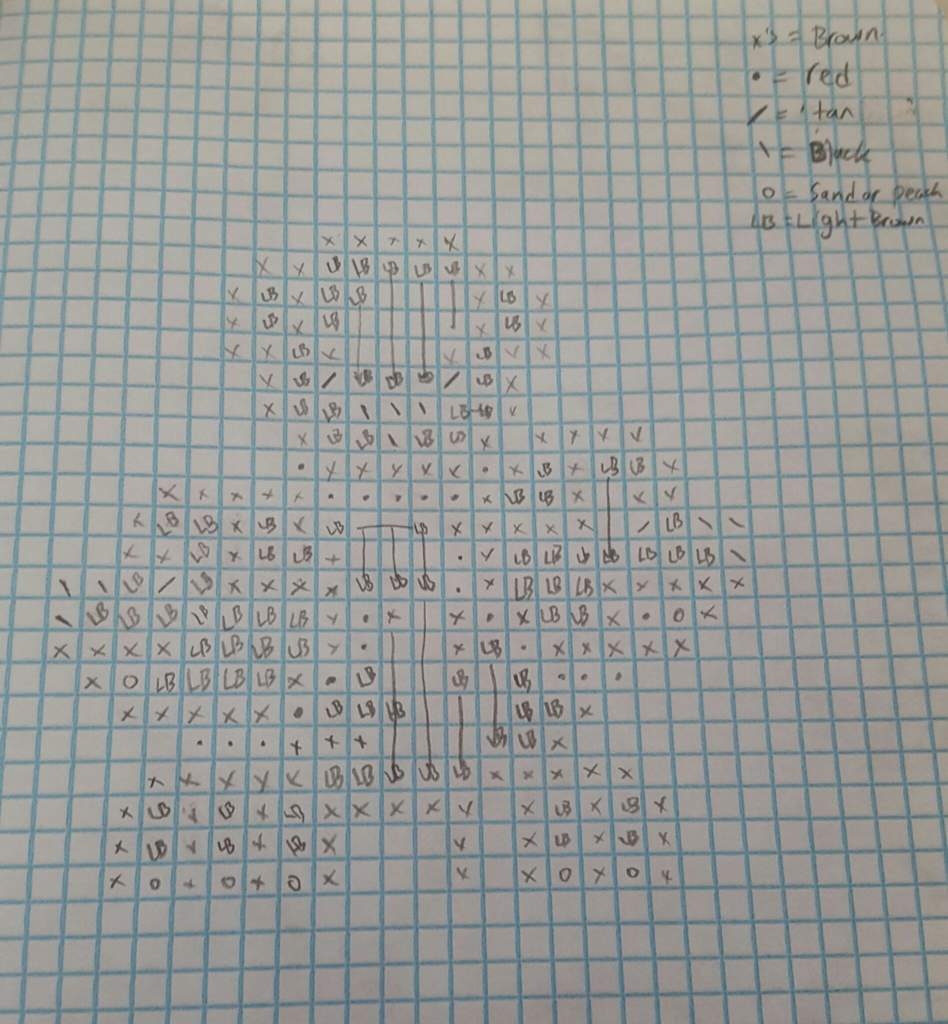 Graph Paper Drawings Easy Graph Paper Drawings Easy
