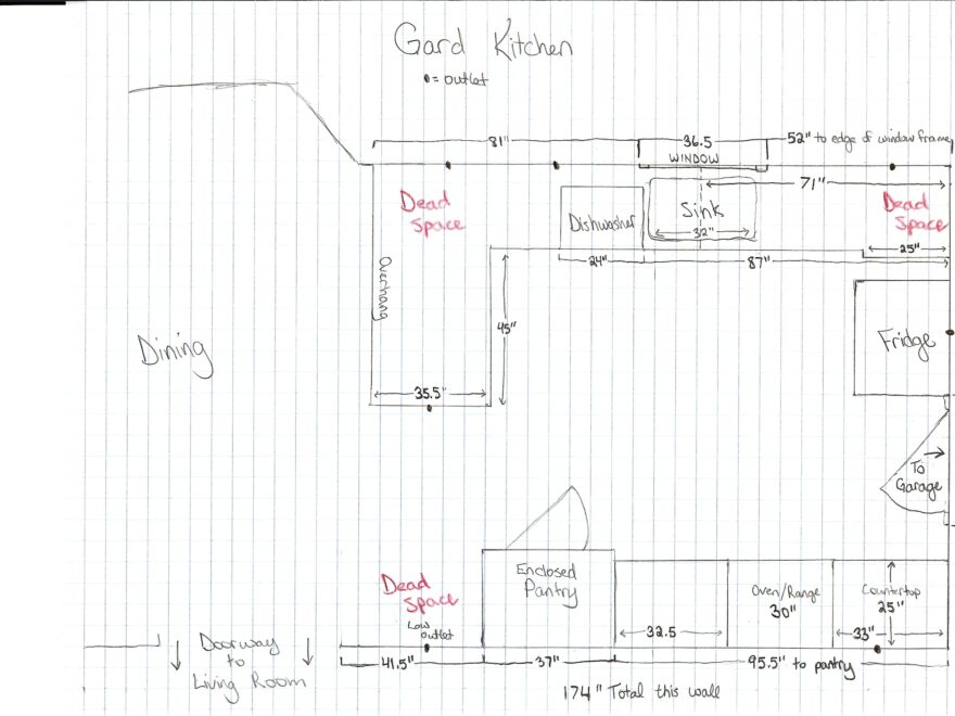 I m Dreaming Of A Not White Kitchen Domestiphobia