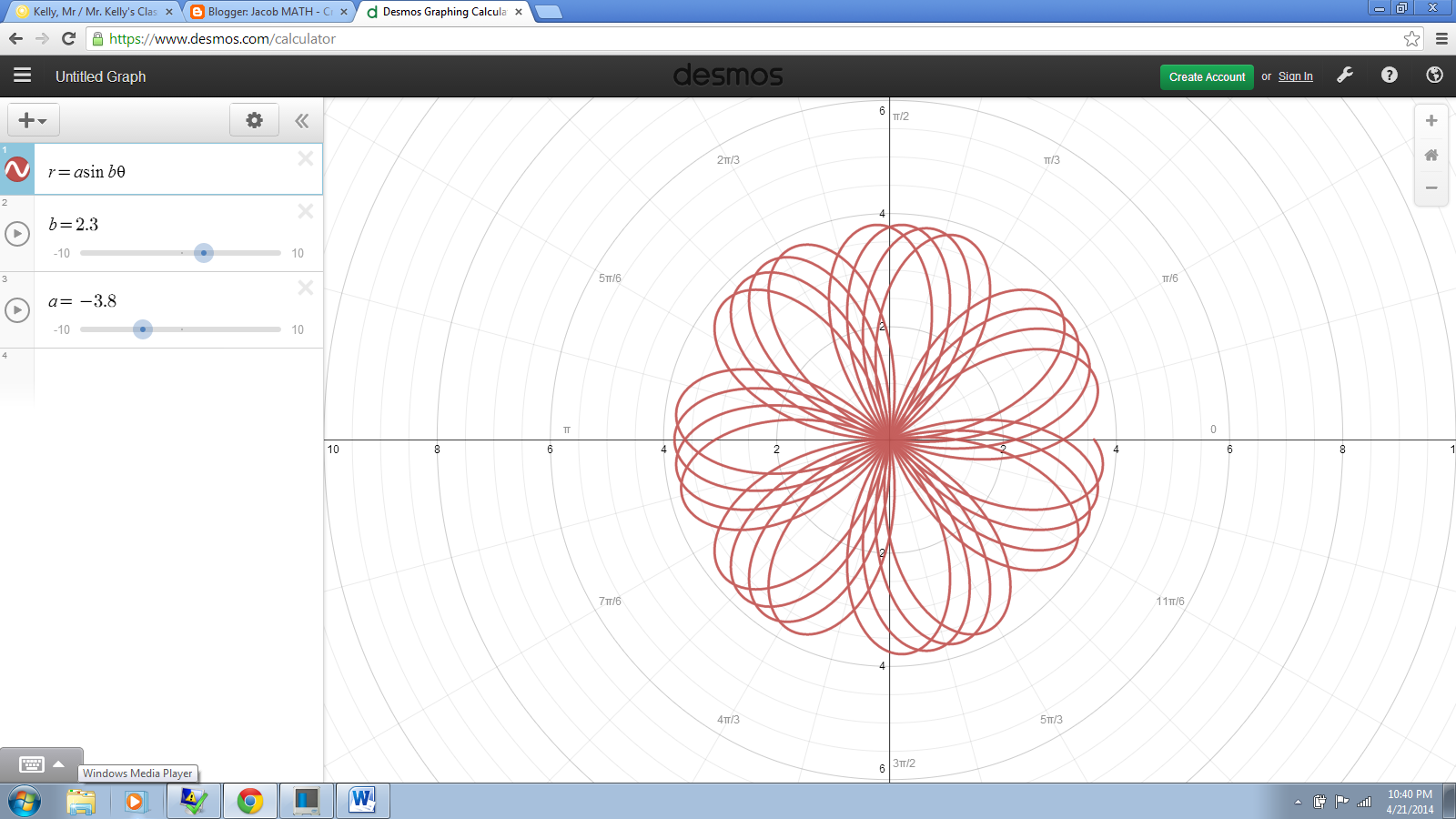 Polar Graph Equations Art