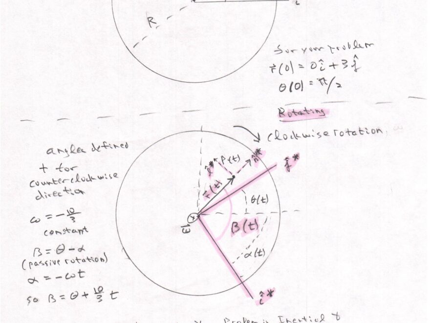Kinematics Having Some Trouble With Acceleration In Polar Coordinates Physics Stack Exchange