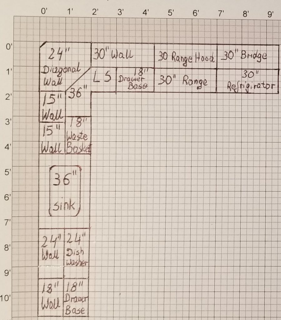 Kitchen Cabinet Drawing Design Grid PDF Factory Plaza