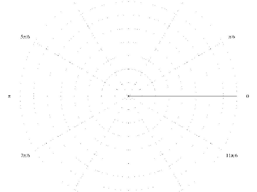 Kostenloses Blank Polar Graph Paper