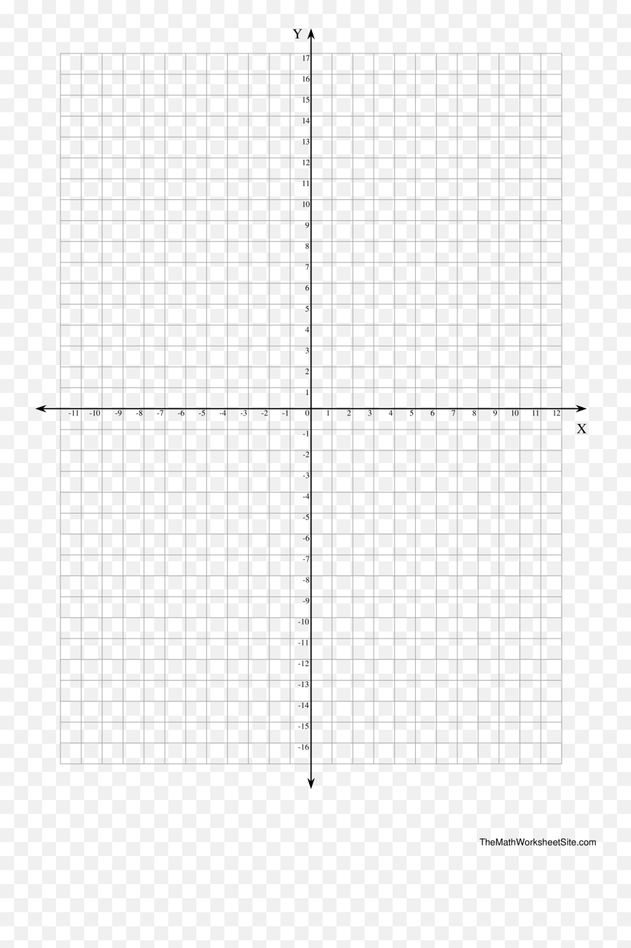 Printable Cartesian Graph Paper Printable Cartesian Graph Paper