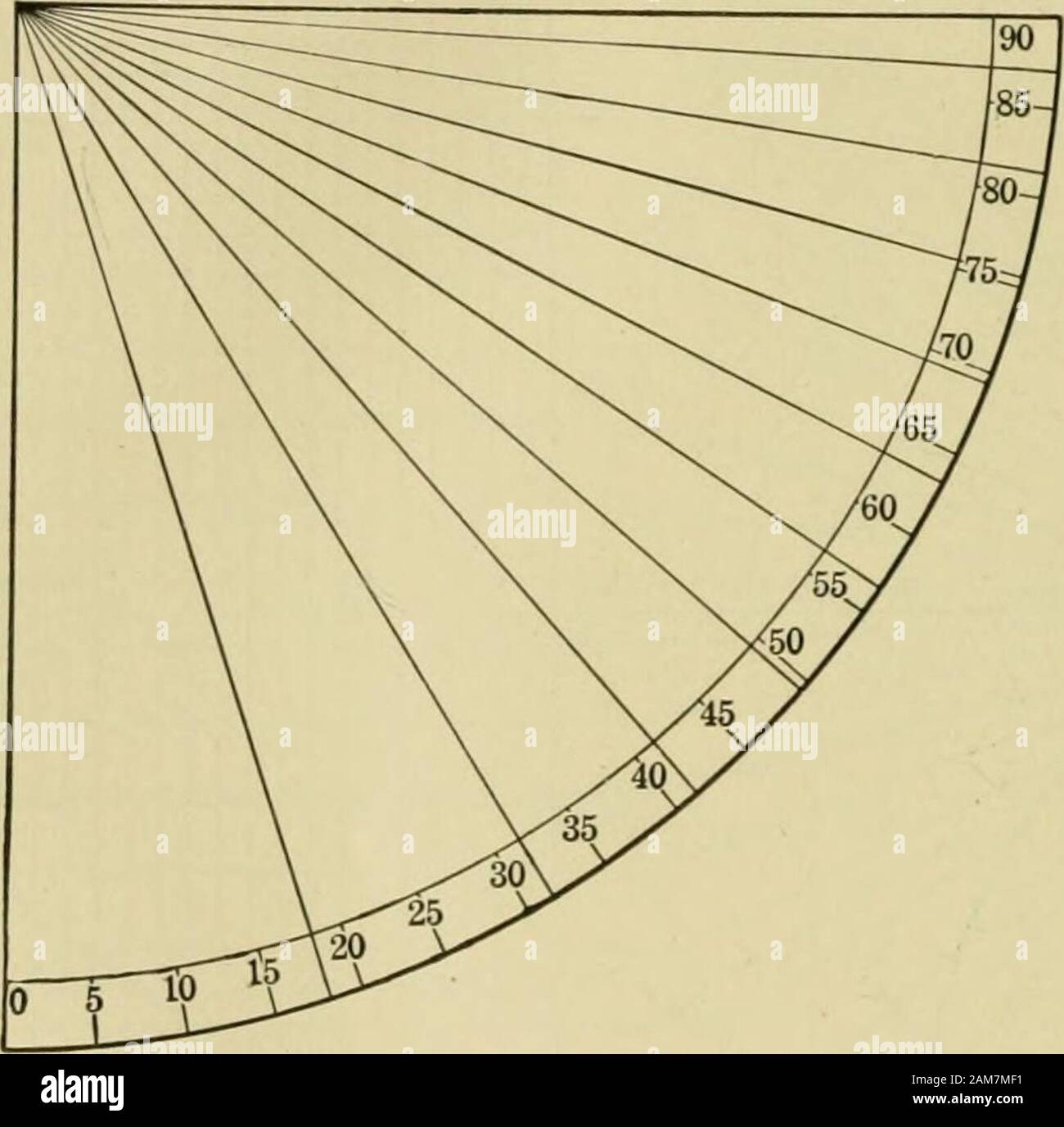 Polar Graph Paper By 15 For Engineering