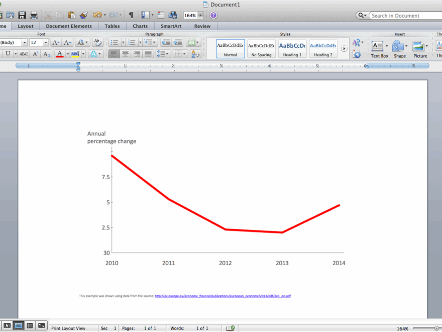 Line Chart Template For Word Organizational Chart Template Pie Chart Word Template Pie Chart Examples Free Graph Templates