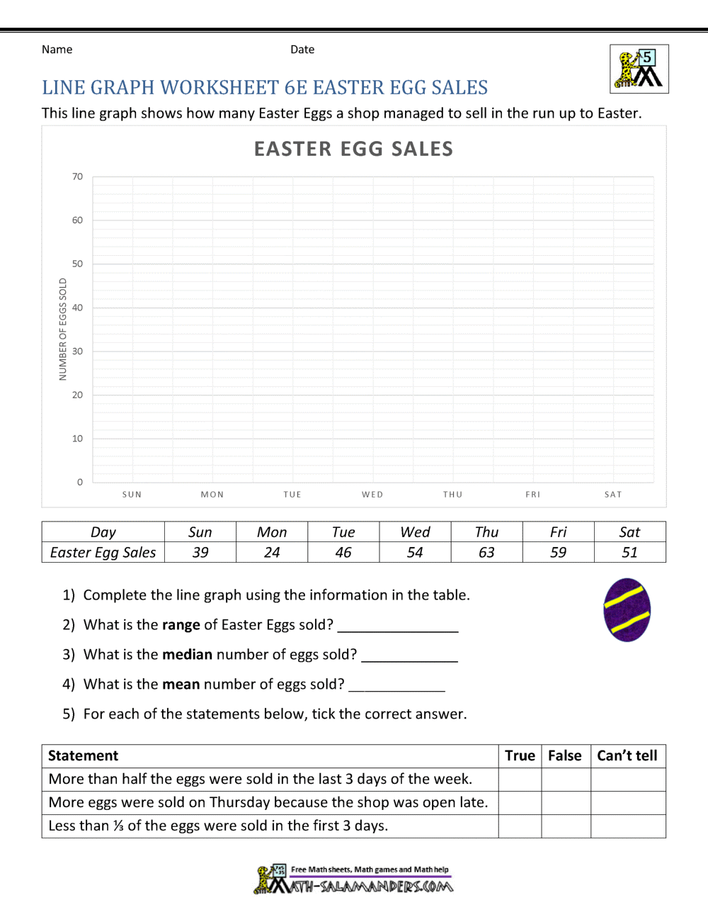 Line Graphs 6th Grade Worksheets