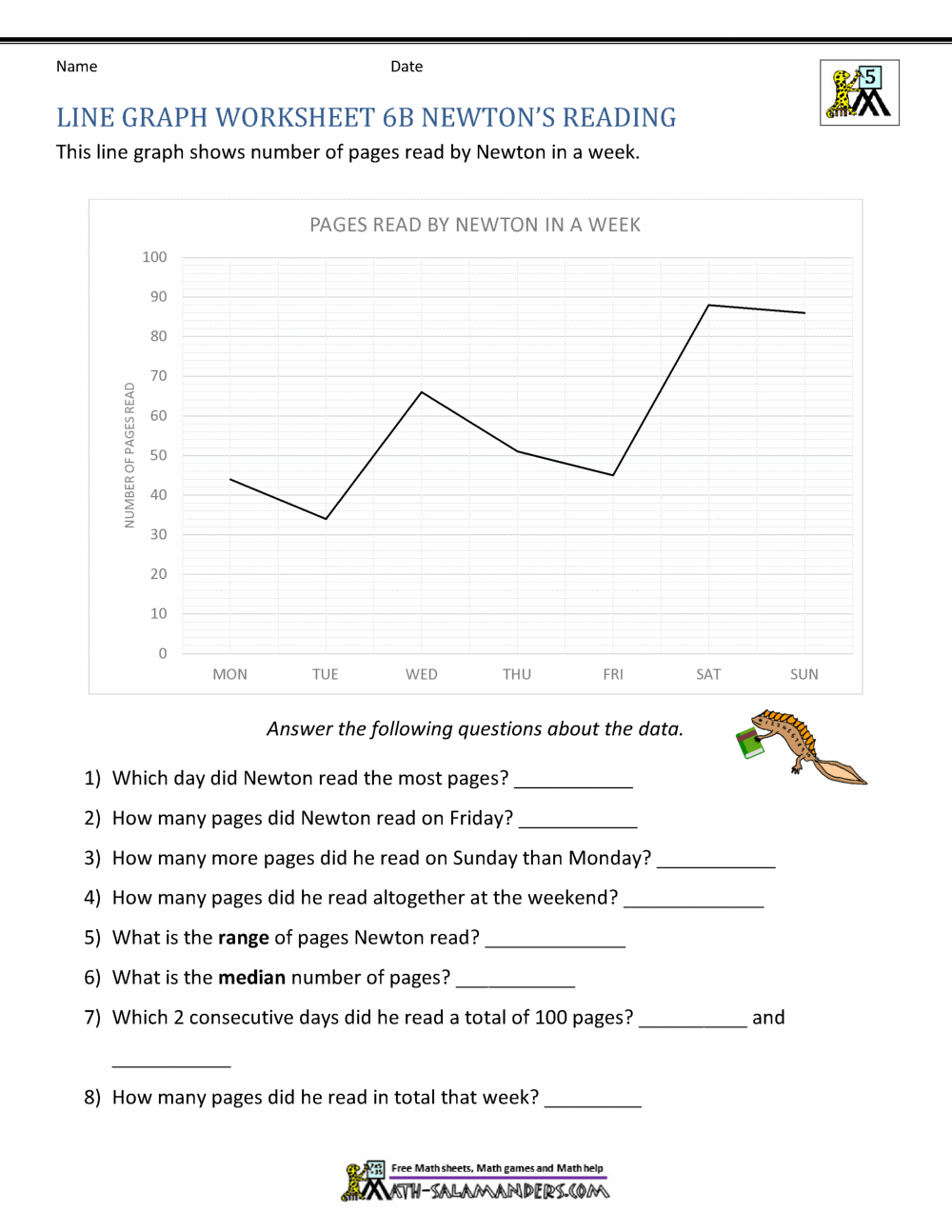 Line Graphs 6th Grade Worksheets