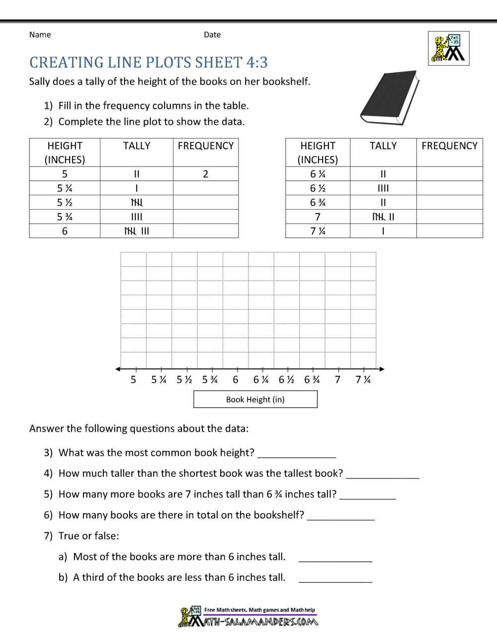 Line Plots 4th Grade Line Plots 4th Grade
