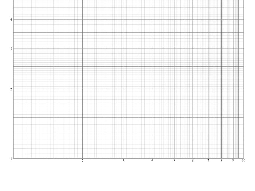 Log Graph Paper PDF Graph Paper Page
