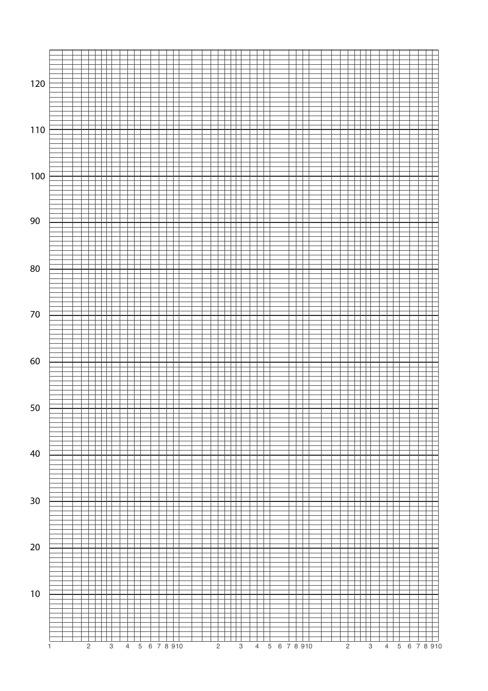 Log Linear Graph Paper Download Printable PDF Templateroller