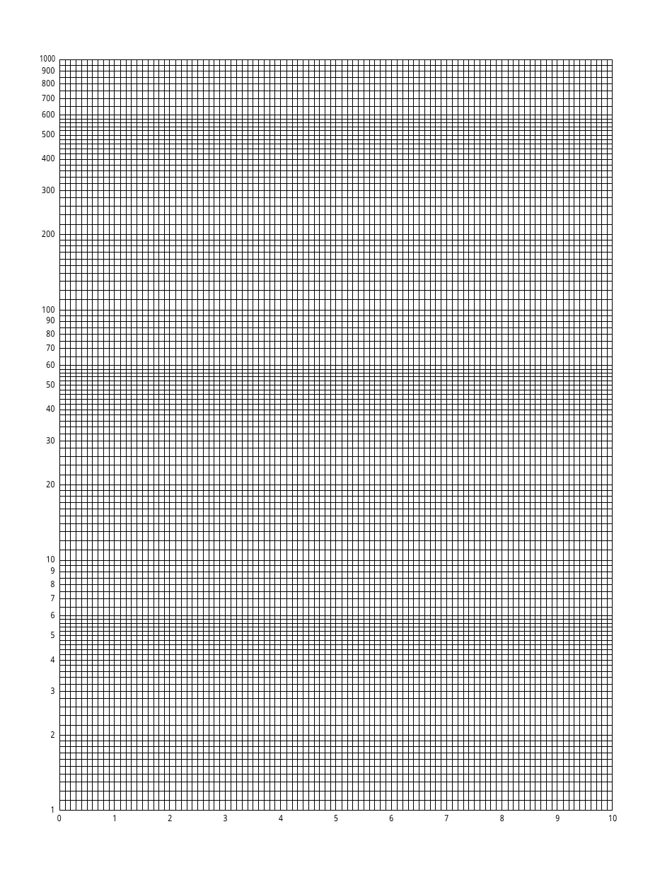 Logarithmic Graph Chart Paper Template Download Printable PDF Templateroller