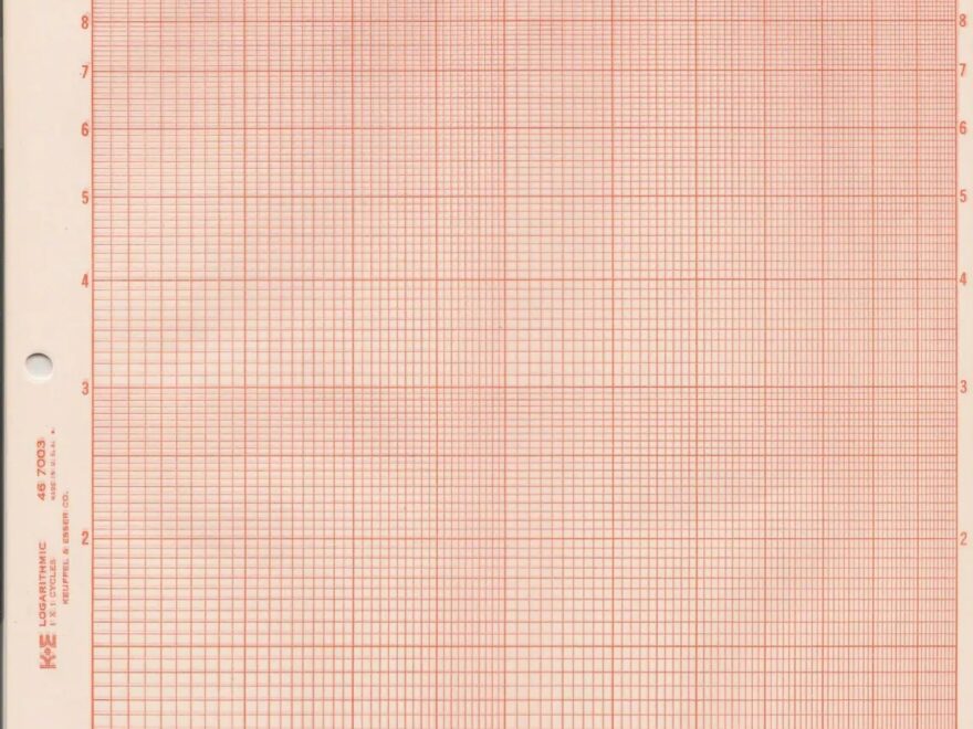 Logarithmic Graph Paper K E 46 7003 1 X 1 Cycle Etsy Canada
