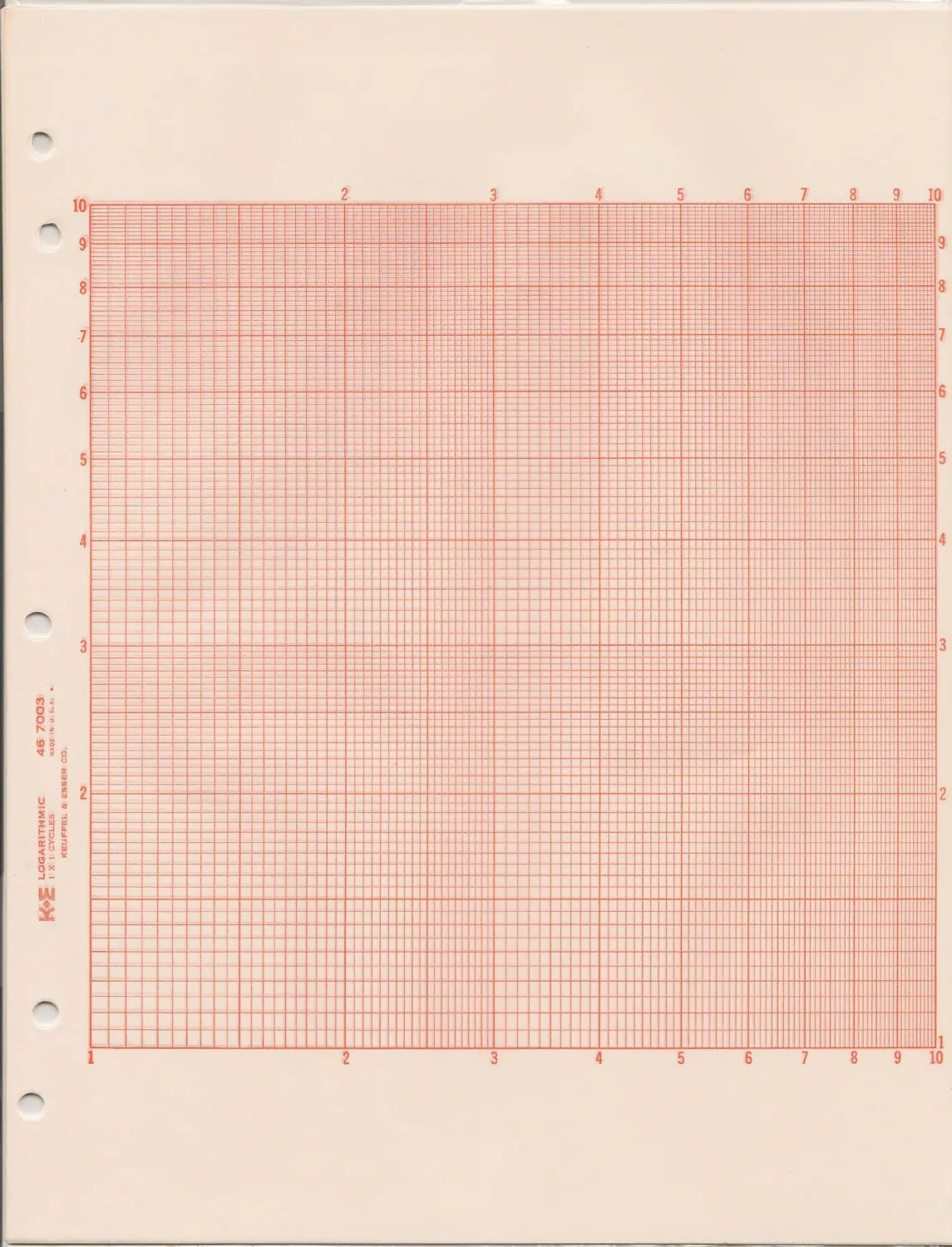 Logarithmic Graph Paper K E 46 7003 1 X 1 Cycle Etsy Canada