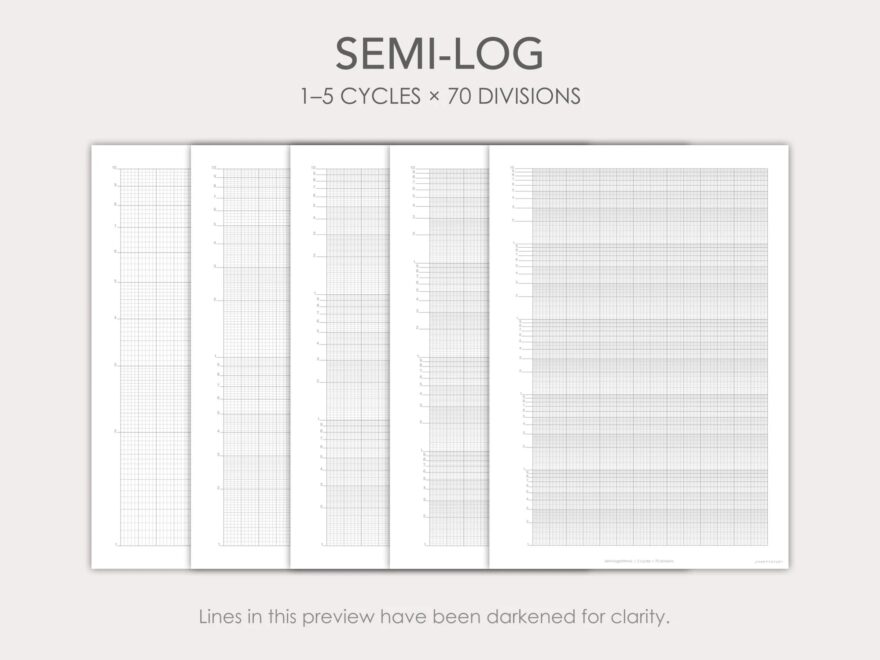 Logarithmic Graph Paper Templates semi log Log log PDF Digital Printable Etsy
