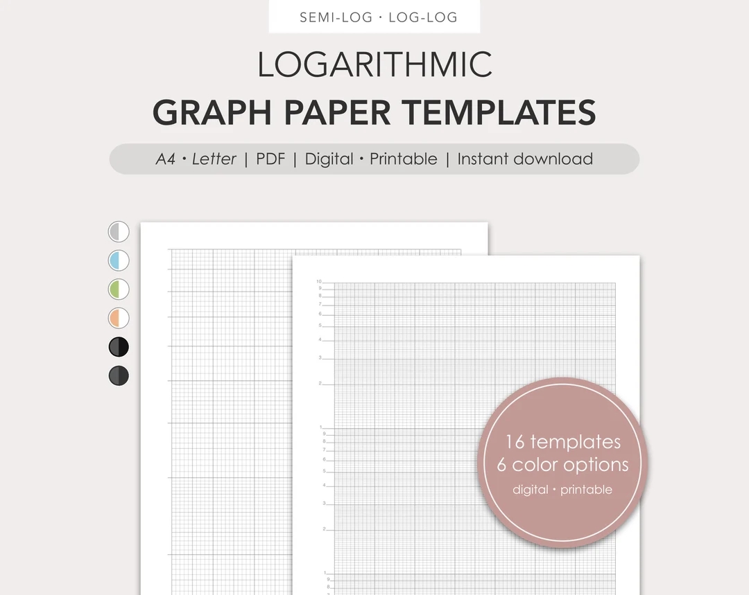 Semi-Log Graph Template 7 Cycles