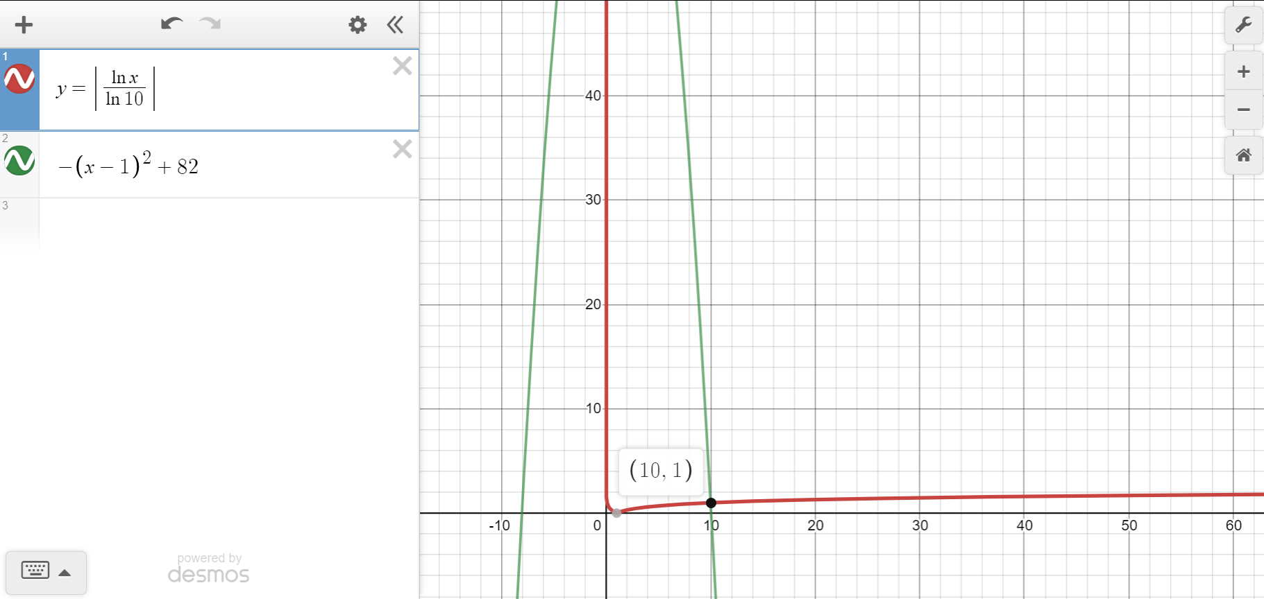 Logarithms Find The Intersection Point Of A Logarithmic And A Quadratic Functions Mathematics Stack Exchange
