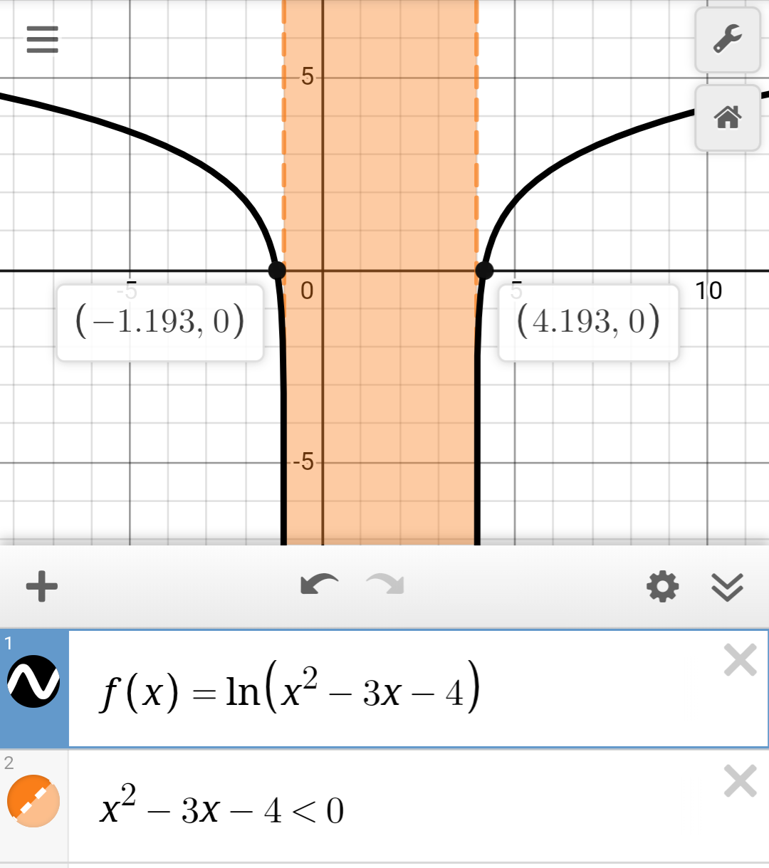 Logarithms Inverse Of Quadratic Log Functions Mathematics Stack Exchange