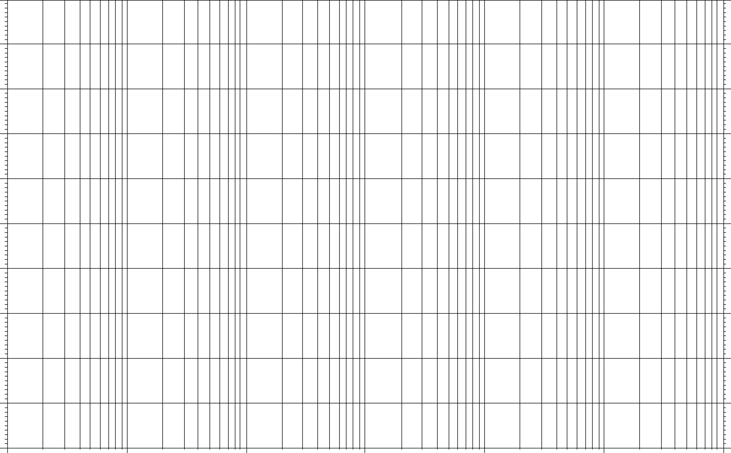 Low Pass And High Pass Filters