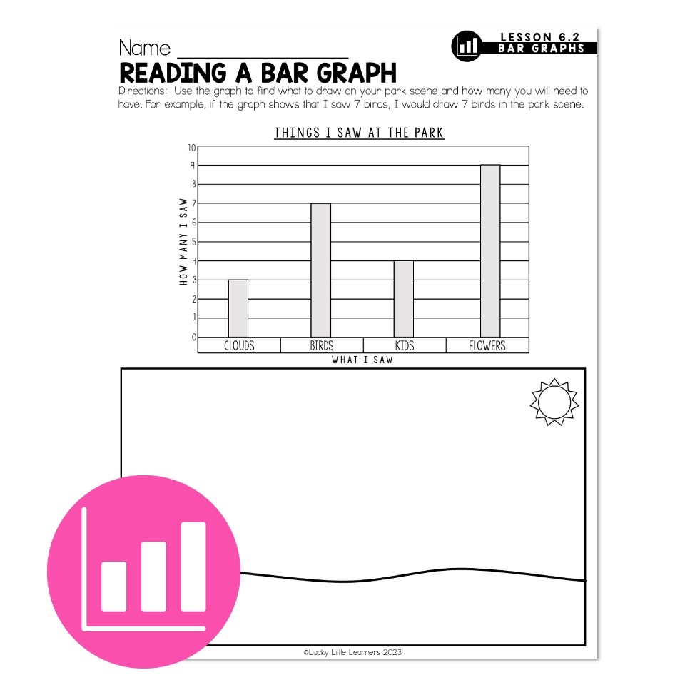 Lucky To Learn Math Lesson 6 2 Read And Create Vertical Bar Graphs Differentiation Reading A Bar Graph Lucky Little Learners Lucky To Learn Math Lesson 6 2 Read And Create Vertical Bar Graphs Differentiation Reading A Bar Graph Lucky Little Learners