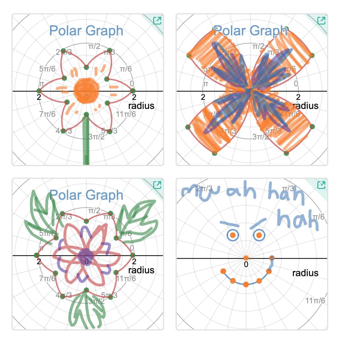 Luke Walsh On X My Directions Create An Awesome Polar Graph I Didn t Think About Students Using The Sketch Tools To Enhance Their Graphs Having A Sketch Prompt In Your Desmos Activity Luke Walsh On X My Directions Create An Awesome Polar Graph I Didn t Think About Students Using The Sketch Tools To Enhance Their Graphs Having A Sketch Prompt In Your Desmos Activity
