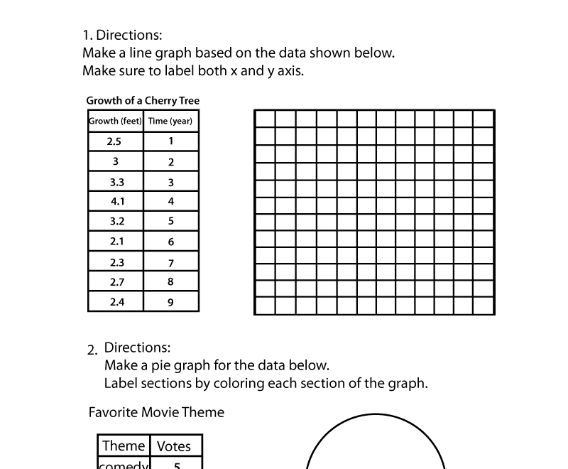 Make A Graph Worksheet Worksheets Worksheets
