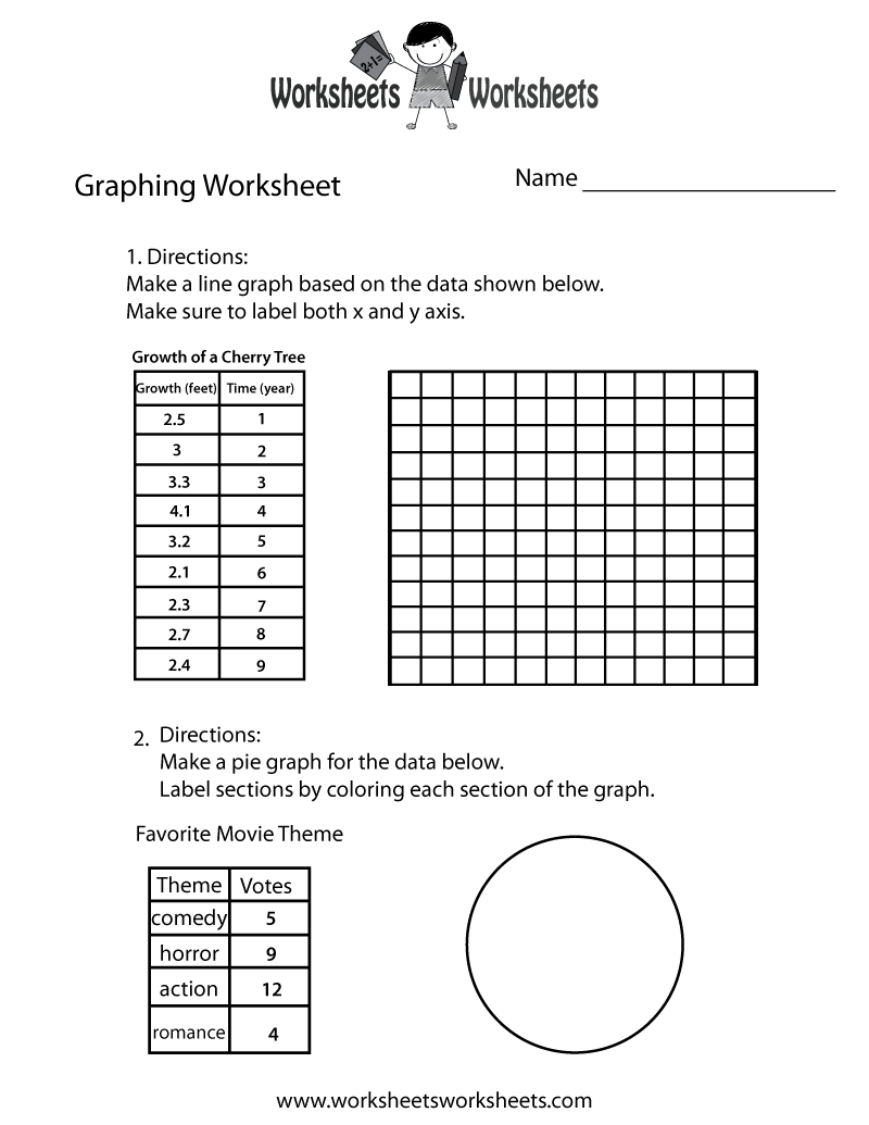 Make A Graph Worksheet Worksheets Worksheets