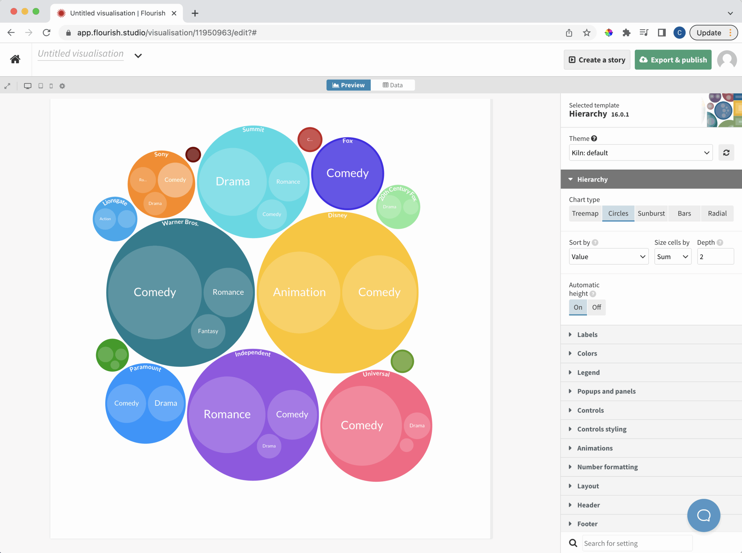 Make Interactive Line Bar Pie And Area Charts Flourish