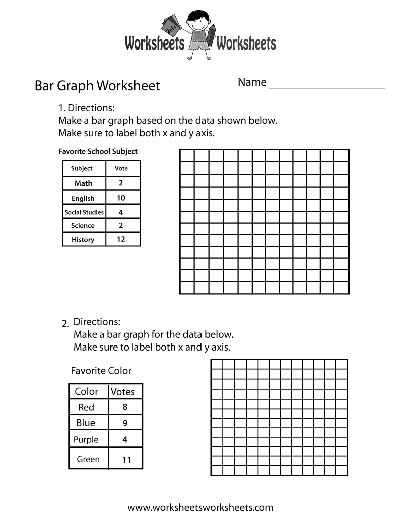 Making Bar Graph Worksheet Worksheets Worksheets Worksheets Library Making Bar Graph Worksheet Worksheets Worksheets Worksheets Library