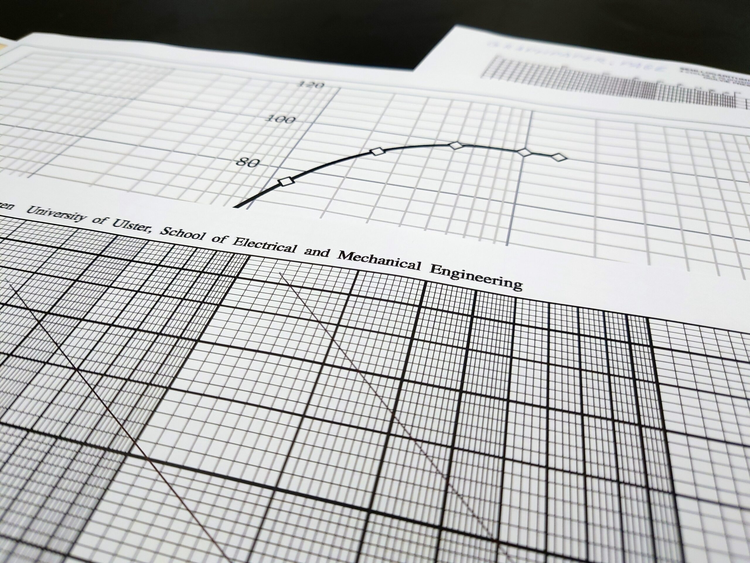 Making Sense Of Semi Log Scale Graphs Graph Paper Page