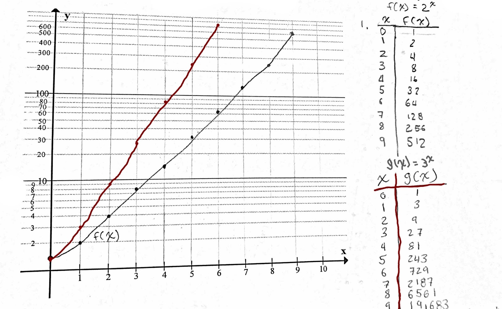 Math Blog Pro March 2017 Math Blog Pro March 2017