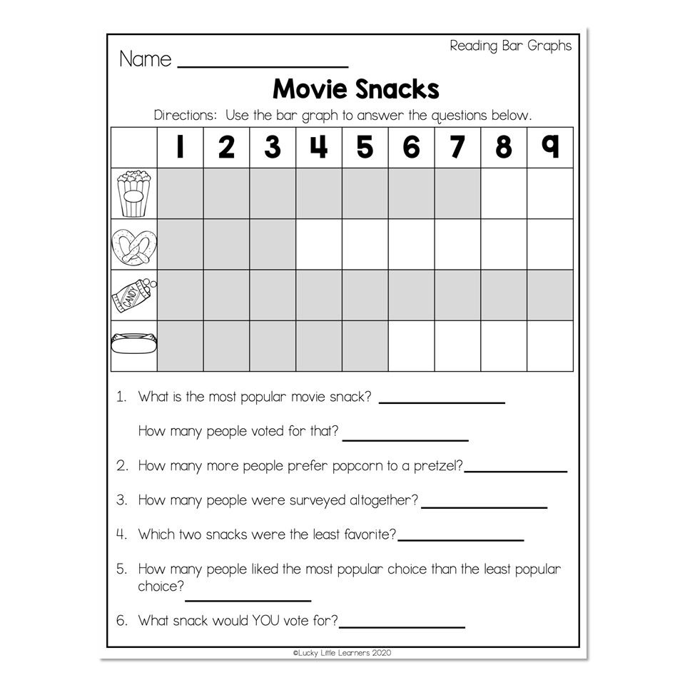 Math Graphing Worksheets For 2nd Grade Lucky Little Learners Math Graphing Worksheets For 2nd Grade Lucky Little Learners