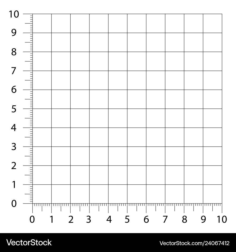 Measured Grid Graph Plotting Corner Ruler Vector Image Worksheets Library