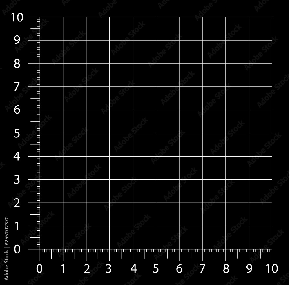 Measured Grid Graph Plotting Grid Corner Ruler With Sets Of Measurement Numbers Isolated On The Black Background Vector Graph Paper Template Background Stock Vector Adobe Stock