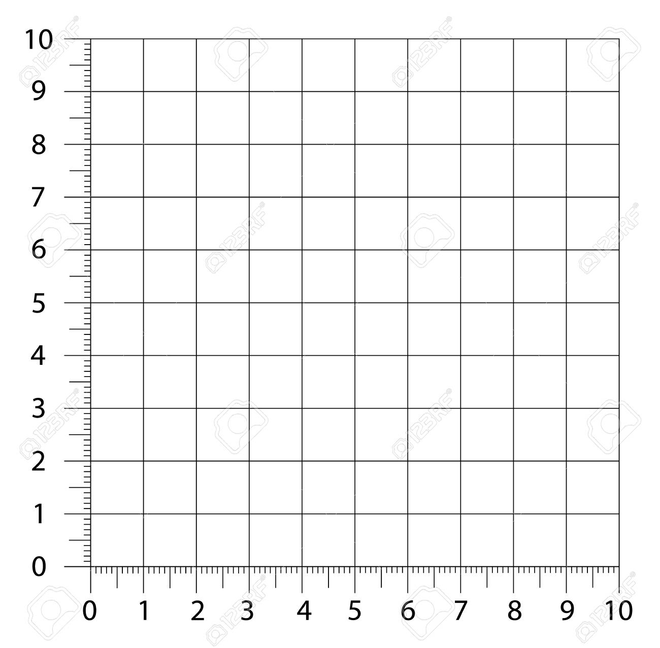 Measured Grid Graph Plotting Grid Corner Ruler With Sets Of Measurement Numbers Isolated On The White Background Vector Graph Paper Template Background Royalty Free SVG Cliparts Vectors And Stock Illustration Image 124781618 Measured Grid Graph Plotting Grid Corner Ruler With Sets Of Measurement Numbers Isolated On The White Background Vector Graph Paper Template Background Royalty Free SVG Cliparts Vectors And Stock Illustration Image 124781618