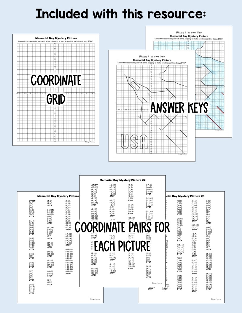 Graph Cooridnate Planw Paper Graph Cooridnate Planw Paper