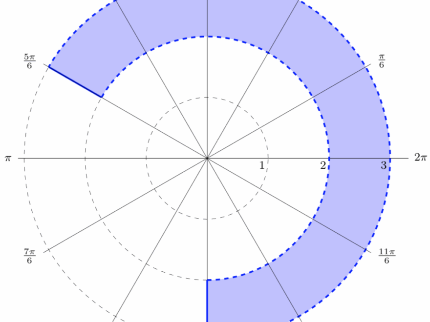 MFG Polar Coordinates