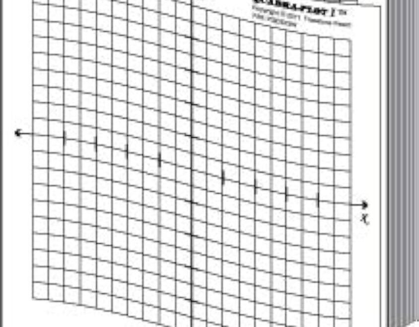 MiniPLOTs Algebra Graphing Kit Six 3 X 3 Sticky Backed Graph Paper Pads Variety Of X Y Axis Coordinate Grid Templates Printed On Pads Pads Mounted On 8 5x11 Cardstock 50 Sheets