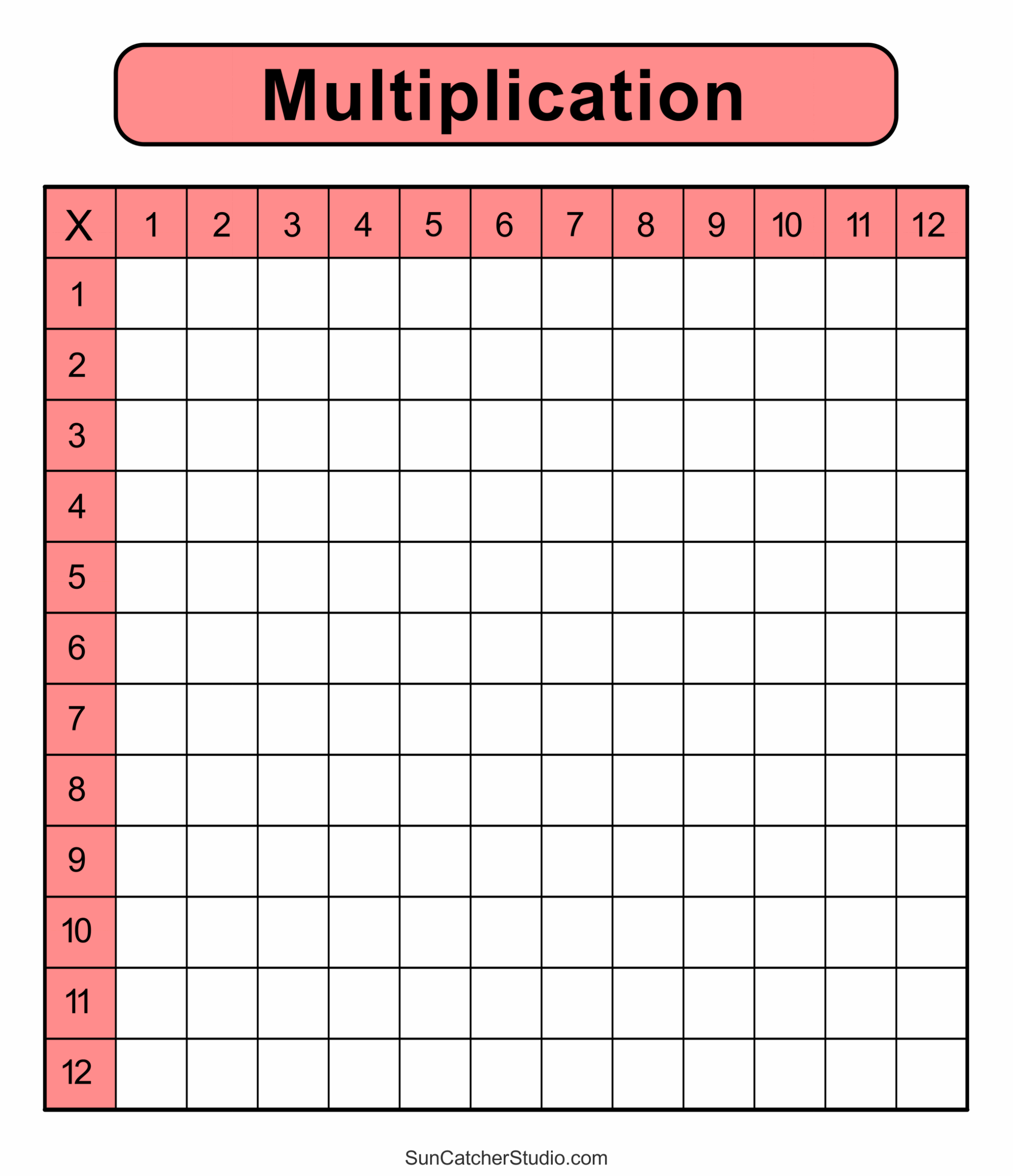 Example Of Blank Graphs Elementary School